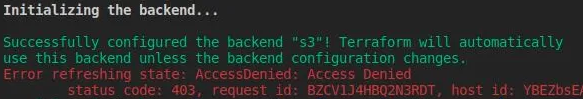 Deploying an AWS ECS Cluster of EC2 Instances With Terraform